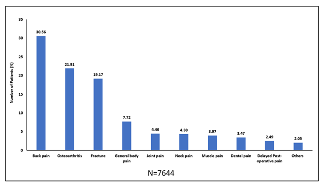fortune-biomass-feedstock