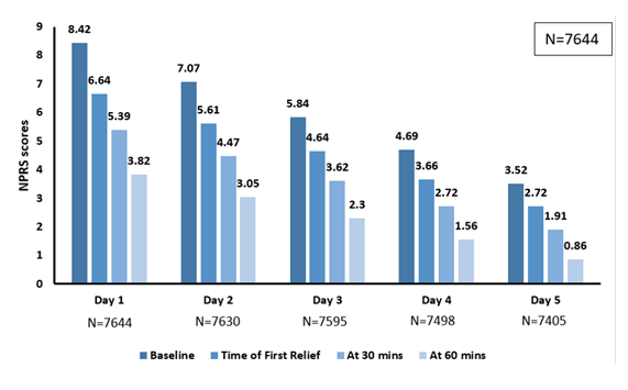 fortune-biomass-feedstock
