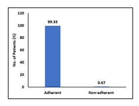 fortune-biomass-feedstock