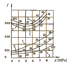 fortune-biomass-feedstock fortune-biomass-feedstock
