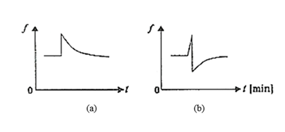 fortune-biomass-feedstock fortune-biomass-feedstock