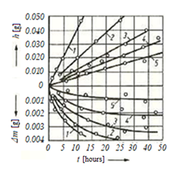 fortune-biomass-feedstock fortune-biomass-feedstock