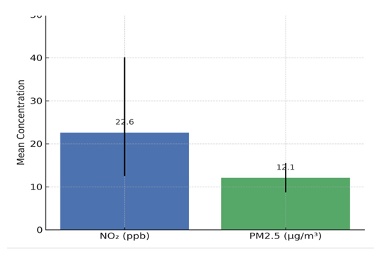 fortune-biomass-feedstock