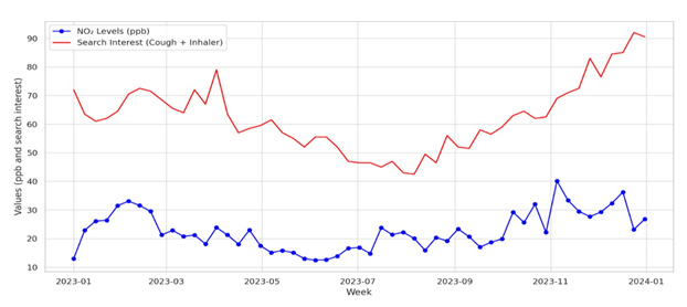 fortune-biomass-feedstock