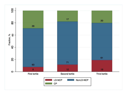 fortune-biomass-feedstock fortune-biomass-feedstock