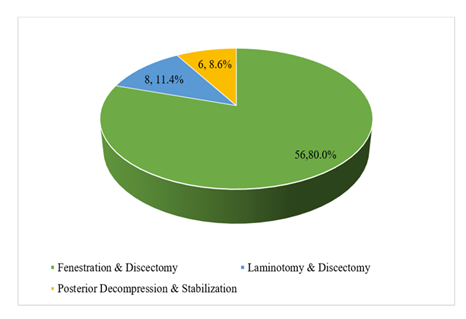 fortune-biomass-feedstock