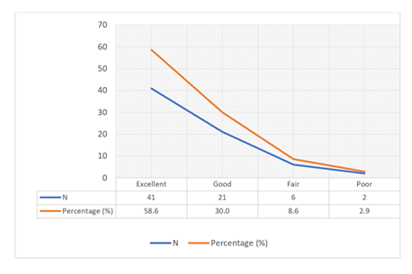 fortune-biomass-feedstock