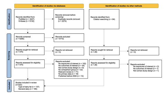 fortune-biomass-feedstock