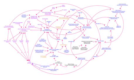 fortune-biomass-feedstock fortune-biomass-feedstock