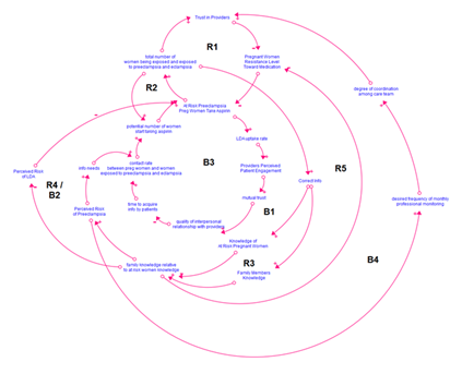 fortune-biomass-feedstock fortune-biomass-feedstock