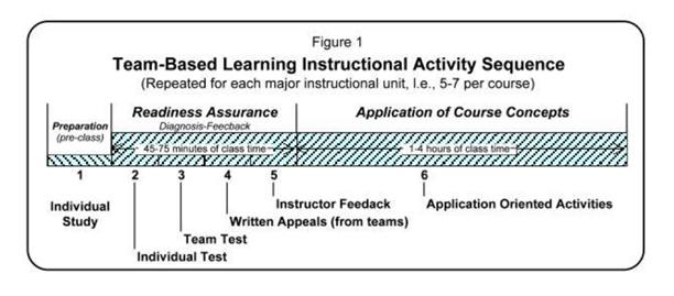 fortune-biomass-feedstock fortune-biomass-feedstock