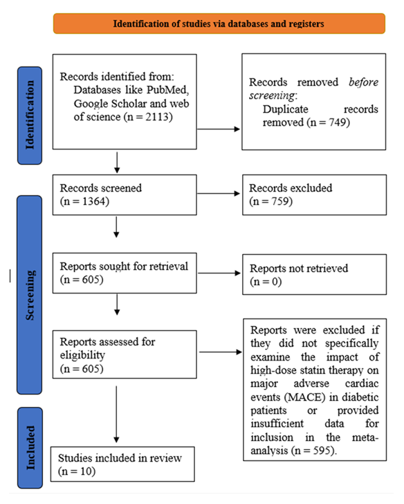 fortune-biomass-feedstock