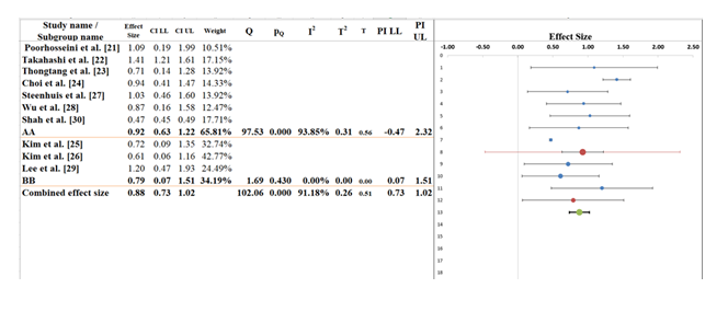 fortune-biomass-feedstock