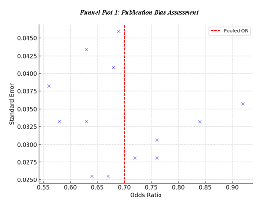 fortune-biomass-feedstock
