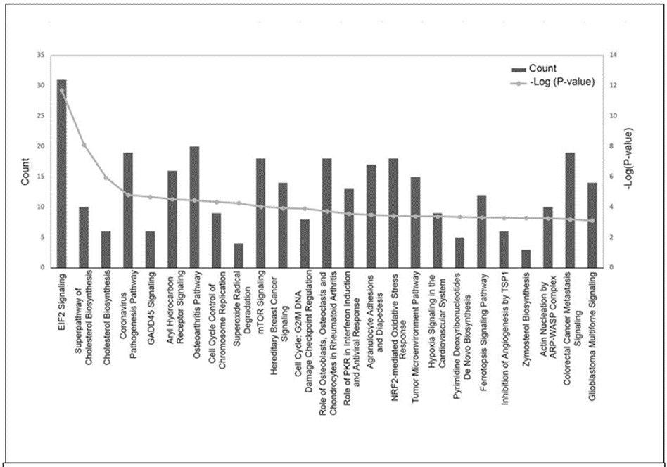 fortune-biomass-feedstock fortune-biomass-feedstock