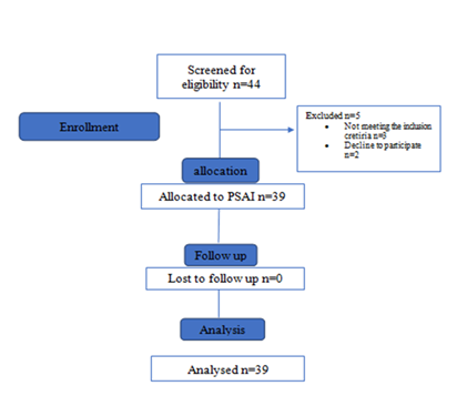 fortune-biomass-feedstock