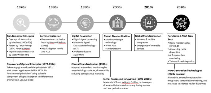 fortune-biomass-feedstock