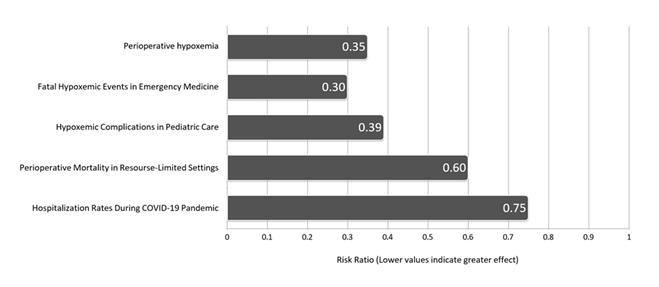 fortune-biomass-feedstock