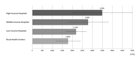 fortune-biomass-feedstock