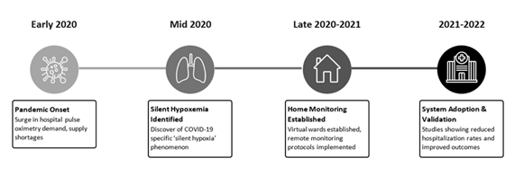 fortune-biomass-feedstock