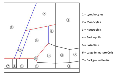 fortune-biomass-feedstock