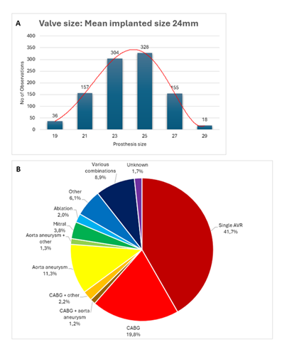 fortune-biomass-feedstock