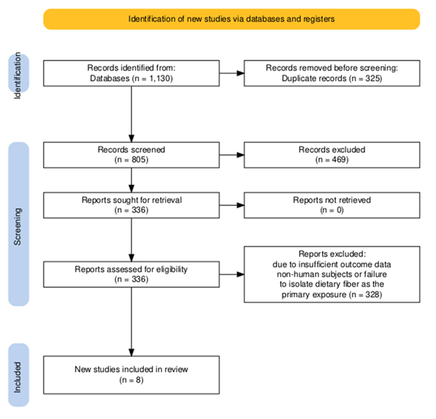 fortune-biomass-feedstock