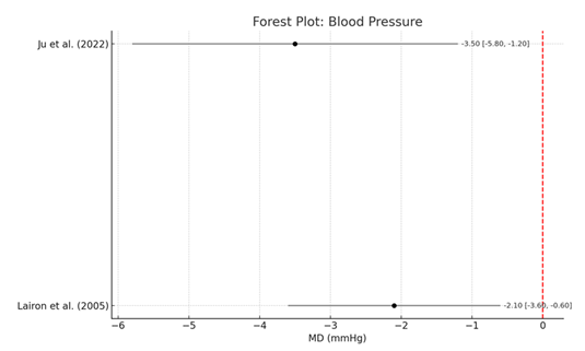 fortune-biomass-feedstock