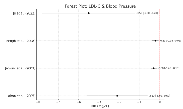 fortune-biomass-feedstock