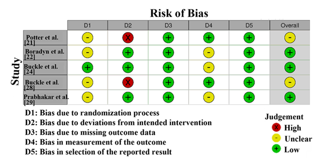fortune-biomass-feedstock fortune-biomass-feedstock