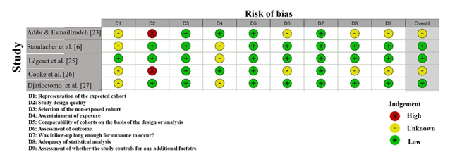 fortune-biomass-feedstock fortune-biomass-feedstock