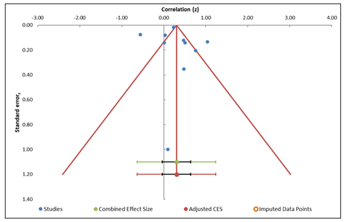 fortune-biomass-feedstock fortune-biomass-feedstock