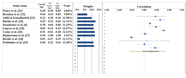 fortune-biomass-feedstock fortune-biomass-feedstock