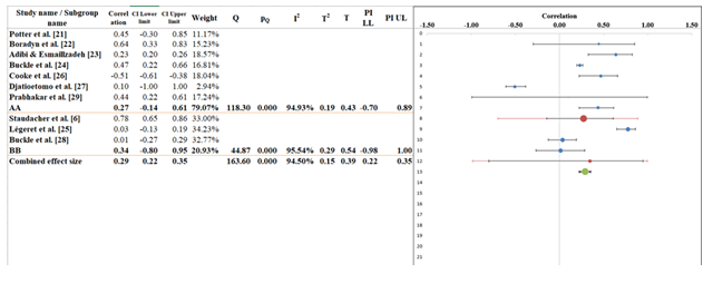 fortune-biomass-feedstock fortune-biomass-feedstock