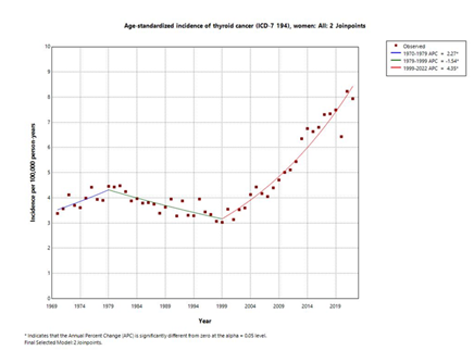fortune-biomass-feedstock