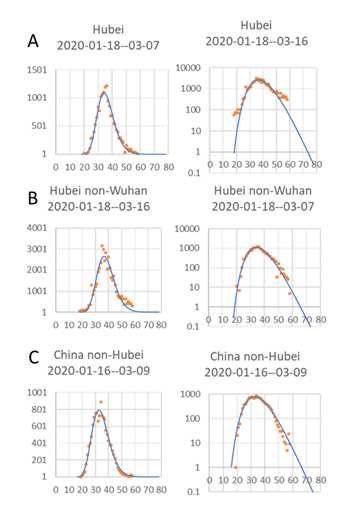 fortune-biomass-feedstock