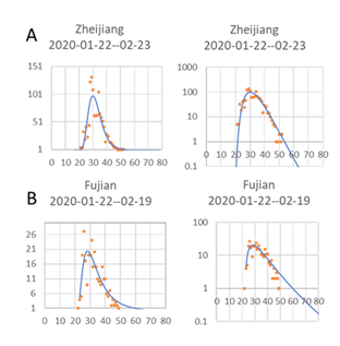 fortune-biomass-feedstock