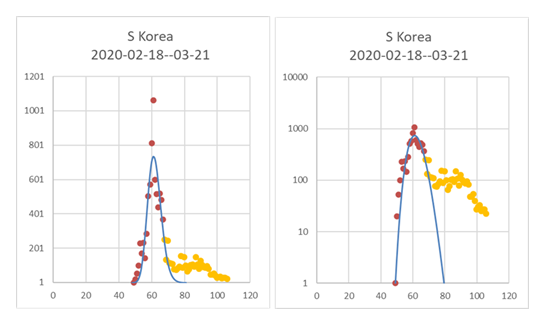 fortune-biomass-feedstock