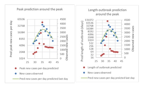 fortune-biomass-feedstock