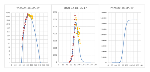 fortune-biomass-feedstock
