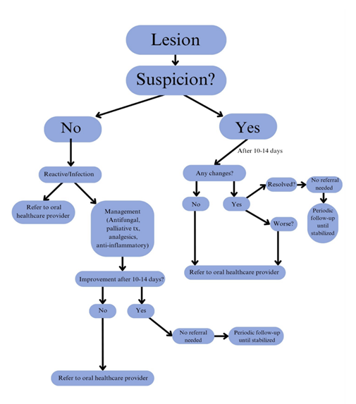 fortune-biomass-feedstock fortune-biomass-feedstock