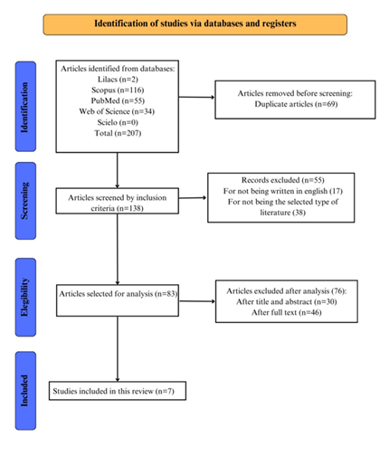 fortune-biomass-feedstock