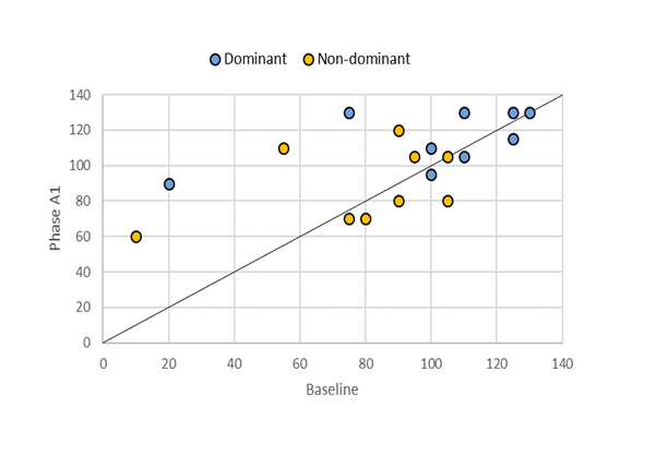 fortune-biomass-feedstock