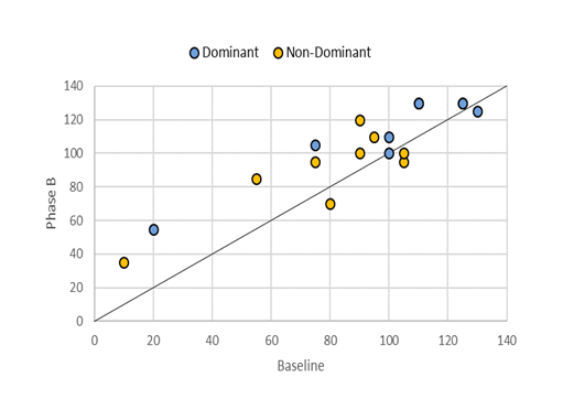 fortune-biomass-feedstock