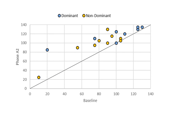 fortune-biomass-feedstock