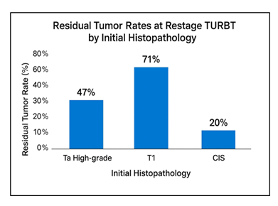 fortune-biomass-feedstock