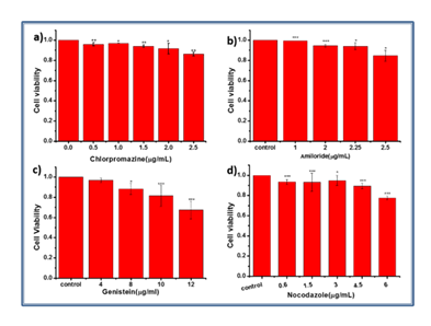 fortune-biomass-feedstock