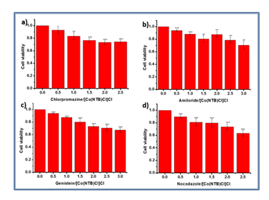 fortune-biomass-feedstock