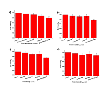 fortune-biomass-feedstock