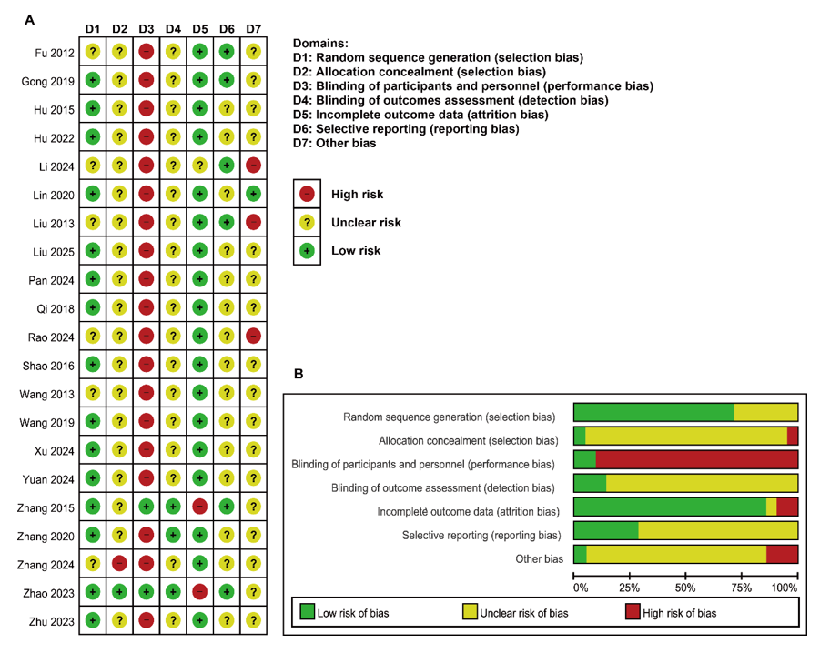 fortune-biomass-feedstock